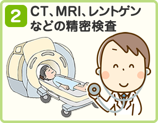 CT、MRI、レントゲンなどの精密検査